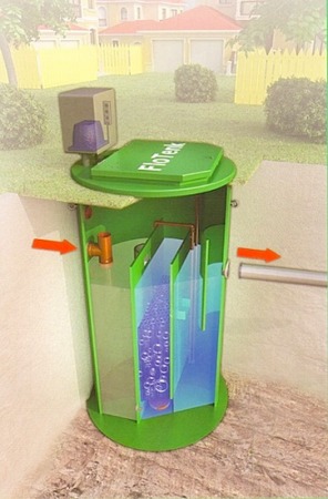 Септик БИОПУРИТ 5-3630