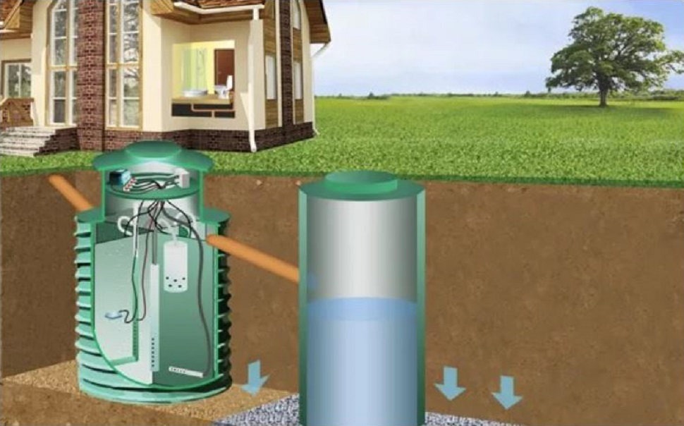 Септик Терра 20 ПР